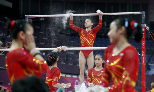 2013 Chinese National Gymnastics Championships