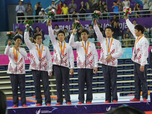 KoreaTeam-Second-Asian-Games-2014